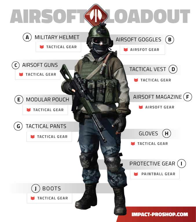 Airsoft Gear, Impact Proshop