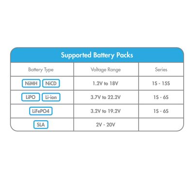 Tenergy Airsoft Battery Smart Charger Multifonction – TB6AC 80W Digital