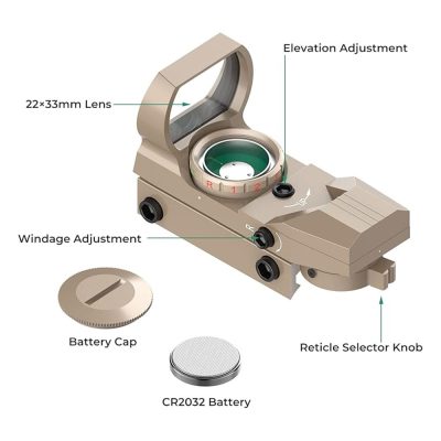 Impact Sight – 4 Reticles – Reflex Style – Red Dot – Dark Earth